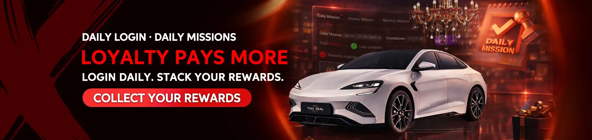 Maxwin loyalty rewards banner featuring a white BYD Seal electric car, daily mission interface, and reward icons promoting daily login and daily missions with the slogan "Loyalty Pays More."