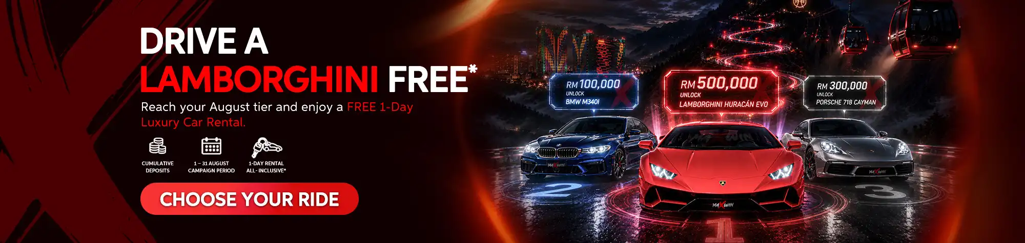 Maxwin luxury car rental promotion banner featuring a Lamborghini Huracán EVO, BMW M340i, and Porsche 718 Cayman, where members can unlock a FREE 1-day luxury car rental by reaching eligible August deposit tiers.